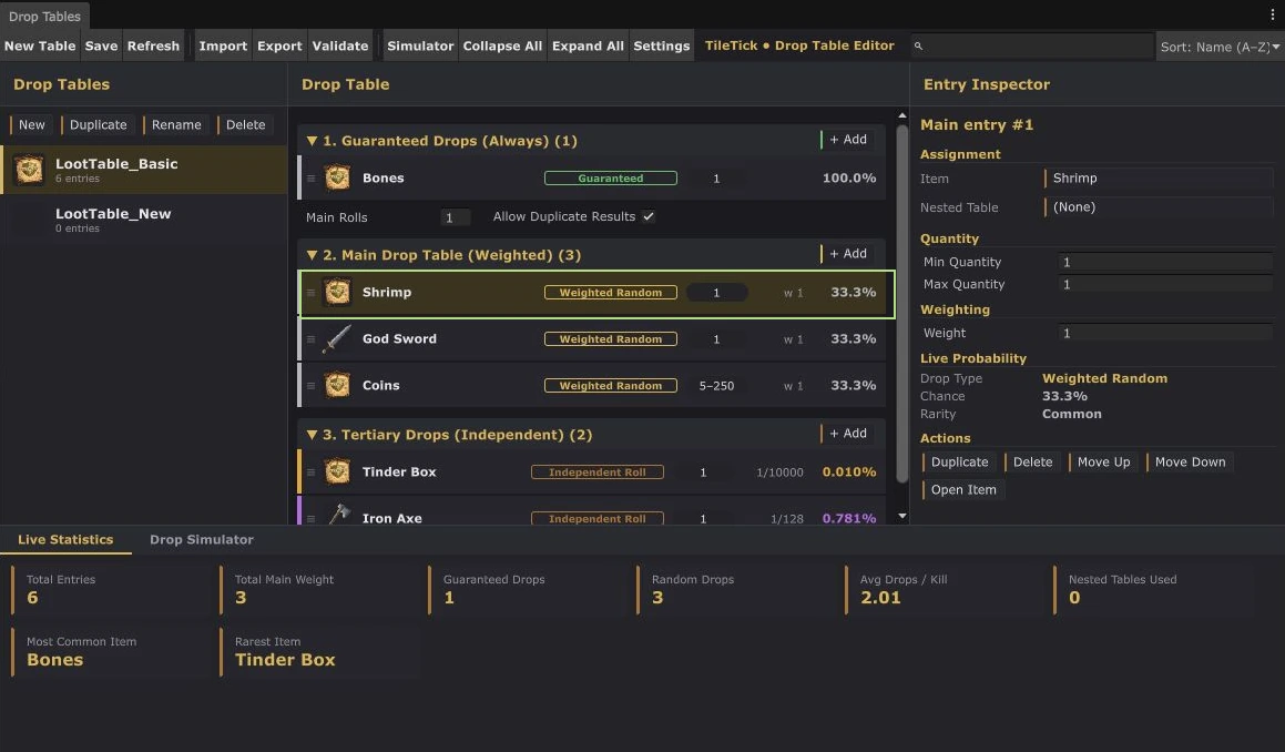 Actual Drop Table Editor with guaranteed, weighted and independent entries, quantities and probability preview.